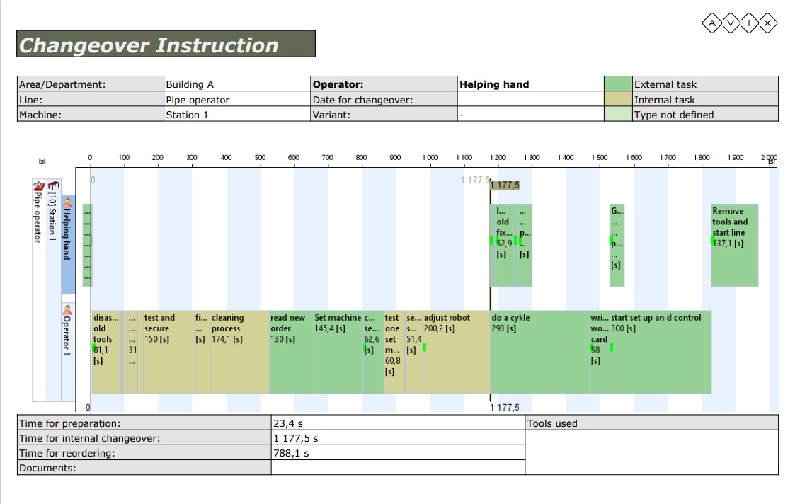SMED change over instru.jpg