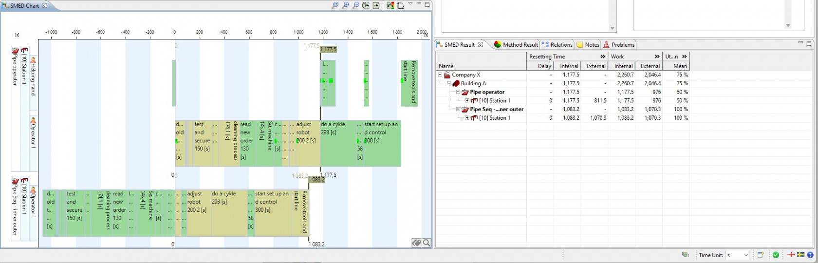 smed connecterd machines.jpg